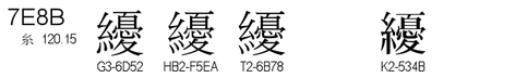 U+7E8B